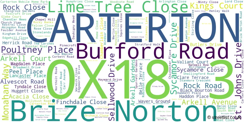 A word cloud for the OX18 3 postcode